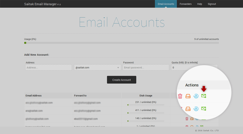 برای فعالسازی دریافت ایمیلهای تحت دامنه در جیمیل، به محیط کاربری مدیریت ایمیل سایتک به آدرس www.saitak.com/mail مراجعه نمایید و با کلمه عبور و رمز اختصاصی خود وارد شوید و در مقابل ایمیل مورد نظرتان روی آیکن Add Forwarder کلیک کنید